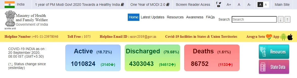 india coronavirus peoples ministry of health and family welfare 